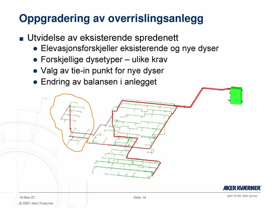 og nye dyser Forskjellige dysetyper ulike krav Valg av