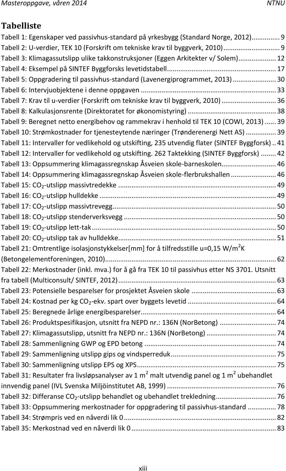 .. 17 Tabell 5: Oppgradering til passivhus-standard (Lavenergiprogrammet, 2013)... 30 Tabell 6: Intervjuobjektene i denne oppgaven.