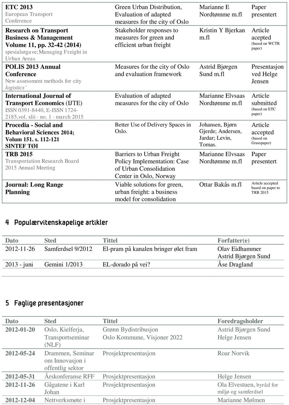 E-ISSN 1724-2185,vol. xlii no. 1 march 2015 Procedia - Social and Behavioral Sciences 2014; Volum 151. s.