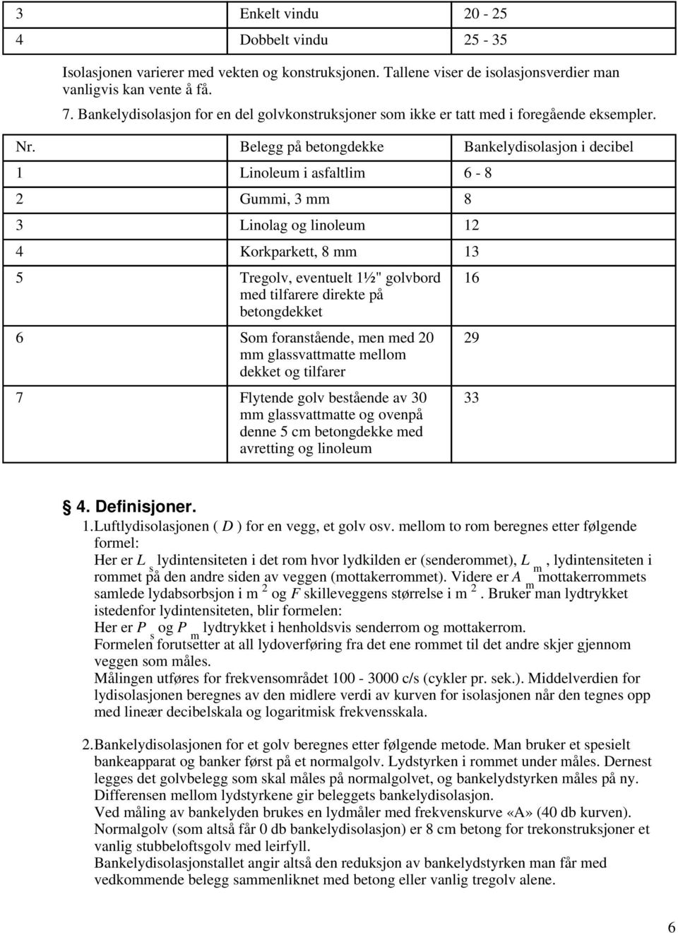 Belegg på betongdekke Bankelydisolasjon i 1 Linoleum i asfaltlim 6-8 2 Gummi, 3 mm 8 3 Linolag og linoleum 12 4 Korkparkett, 8 mm 13 5 Tregolv, eventuelt 1½" golvbord med tilfarere direkte på