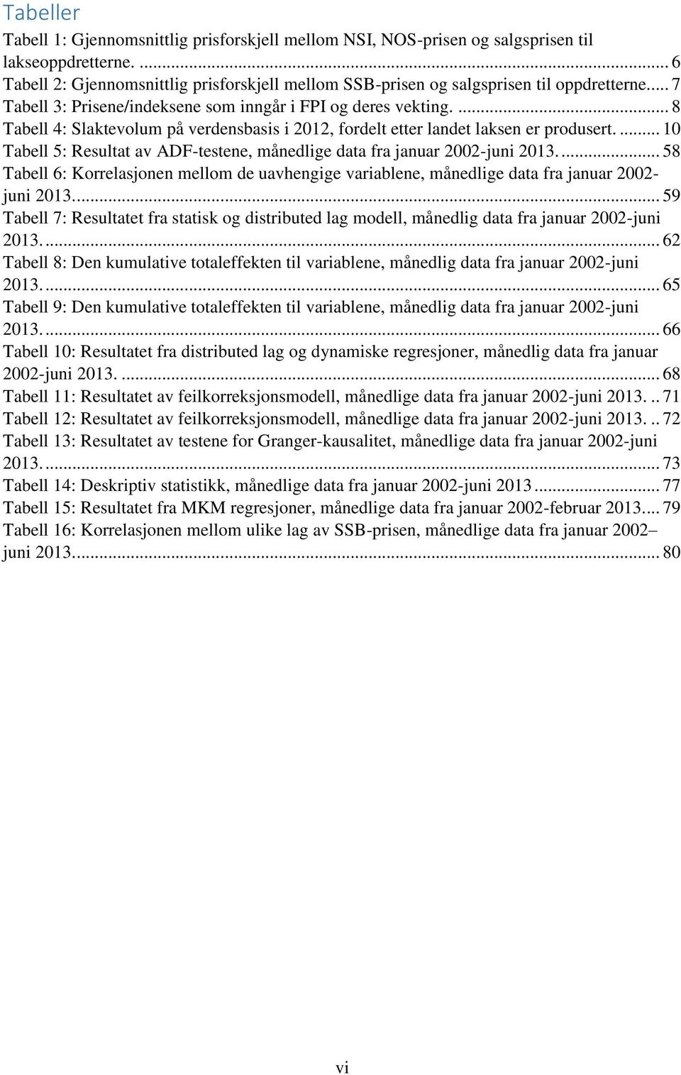 ... 8 Tabell 4: Slaktevolum på verdensbasis i 2012, fordelt etter landet laksen er produsert.... 10 Tabell 5: Resultat av ADF-testene, månedlige data fra januar 2002-juni 2013.