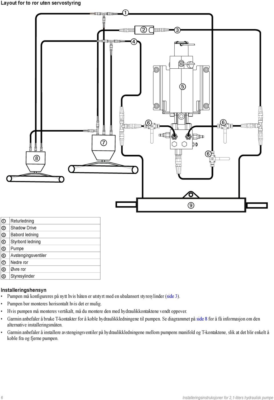 Hvis pumpen må monteres vertikalt, må du montere den med hydraulikkontaktene vendt oppover. Garmin anbefaler å bruke T-kontakter for å koble hydraulikkledningene til pumpen.