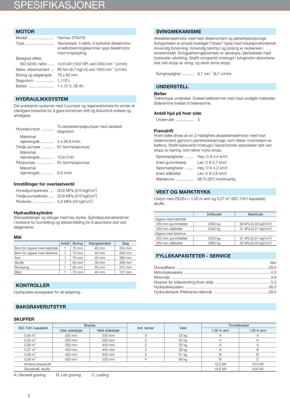 m) ved 1800 min -1 (o/min) 76 x 82 mm 1,115 L 1 x 12 V, 36 Ah HYDRAULIKKSYSTEM Det anerkjente systemet med 3 pumper og regenerativkrets for armen er ytterligere forbedret for å gjøre kombinert drift