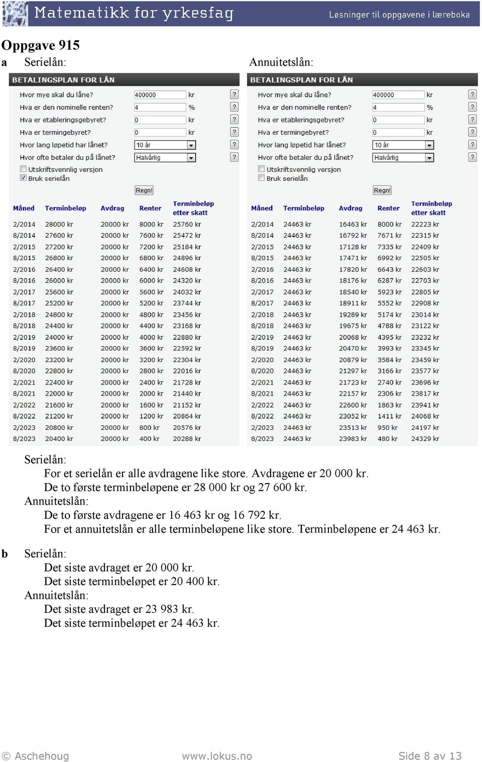 For et annuitetslån er alle termineløpene like store. Termineløpene er 24 463 kr. Serielån: Det siste avdraget er 20 000 kr.