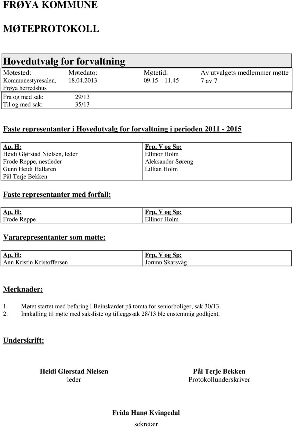 Terje Bekken Frp, V og Sp: Ellinor Holm Aleksander Søreng Lillian Holm Faste representanter med forfall: Ap, H: Frode Reppe Frp, V og Sp: Ellinor Holm Vararepresentanter som møtte: Ap, H: Ann Kristin