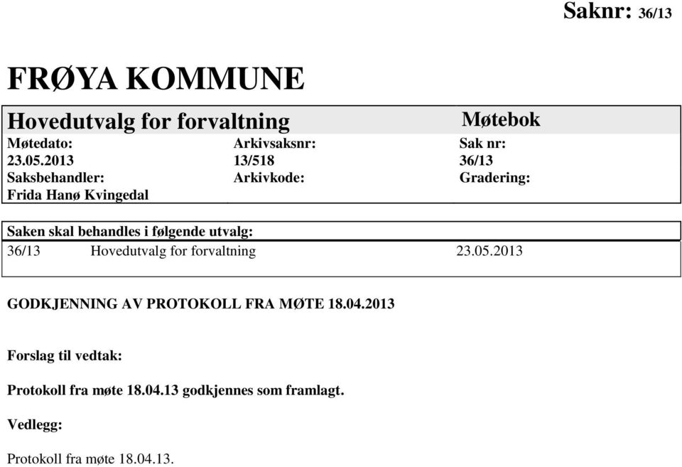 Gradering: Saken skal behandles i følgende utvalg: 36/13 Hovedutvalg for forvaltning 23.05.