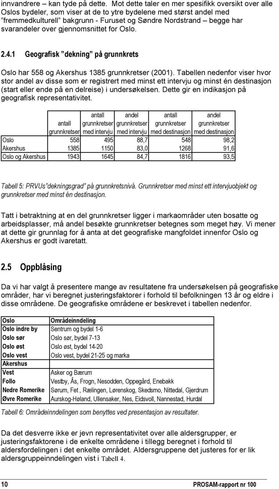over gjennomsnittet for Oslo. 2.4.1 Geografisk dekning på grunnkrets Oslo har 558 og Akershus 1385 grunnkretser (2001).