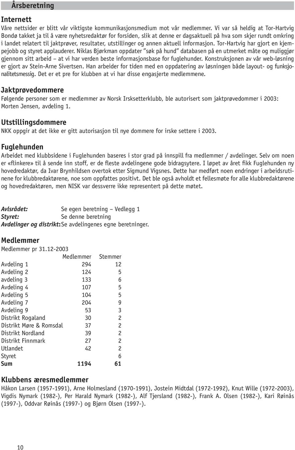 utstillinger og annen aktuell informasjon. Tor-Hartvig har gjort en kjempejobb og styret applauderer.