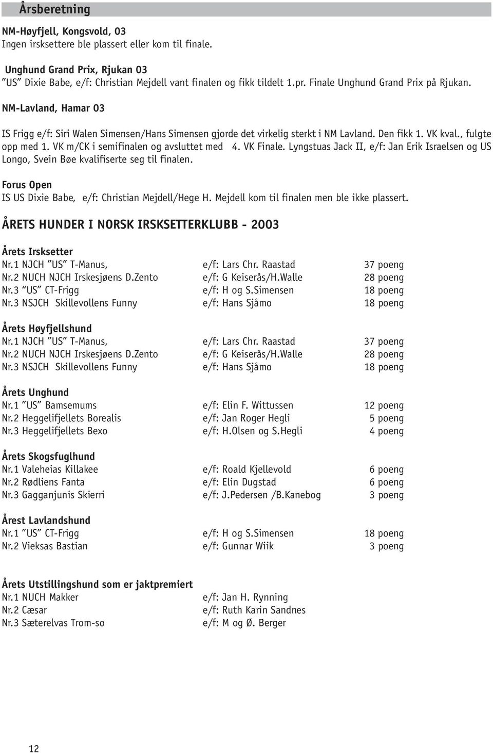 VK m/ck i semifinalen og avsluttet med 4. VK Finale. Lyngstuas Jack II, e/f: Jan Erik Israelsen og US Longo, Svein Bøe kvalifiserte seg til finalen.