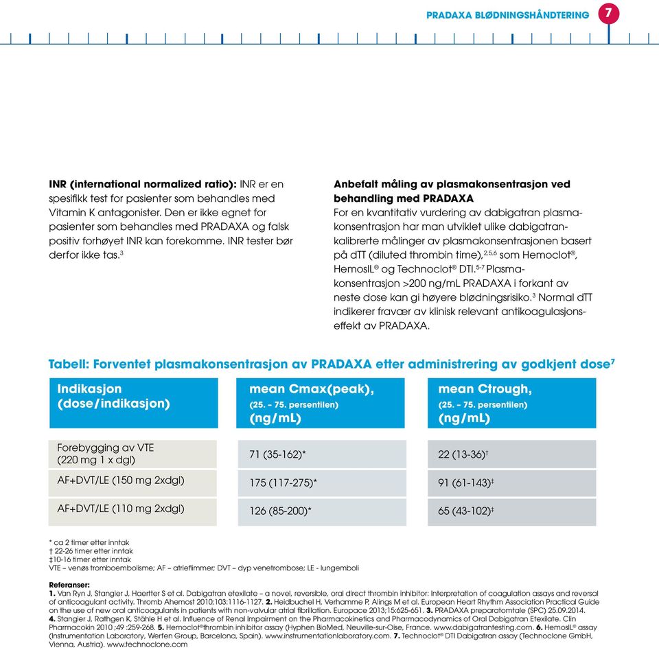 3 Anbefalt måling av plasmakonsentrasjon ved behandling med PRADAXA For en kvantitativ vurdering av dabigatran plasmakonsentrasjon har man utviklet ulike dabigatrankalibrerte målinger av