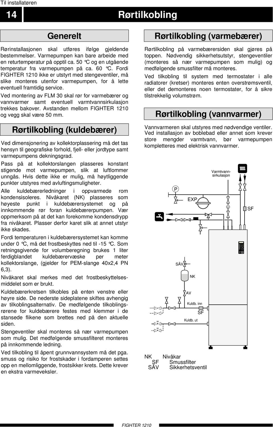 Fordi ikke er utstyrt med stengeventiler, må slike monteres utenfor varmepumpen, for å lette eventuell framtidig service.