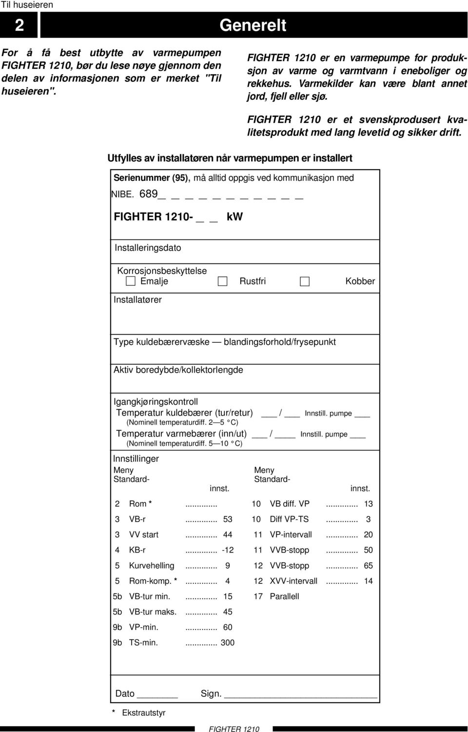 Utfylles av installatøren når varmepumpen er installert Serienummer (95), må alltid oppgis ved kommunikasjon med NIBE. 689 - kw er et svenskprodusert kvalitetsprodukt med lang levetid og sikker drift.