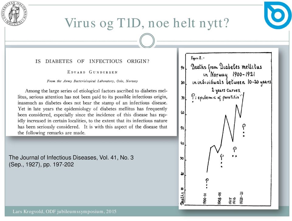 Infectious Diseases, Vol.