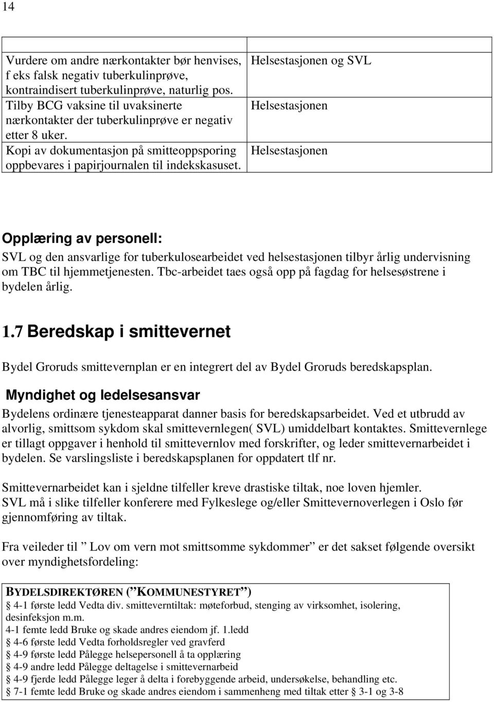 Helsestasjonen og SVL Helsestasjonen Helsestasjonen Opplæring av personell: SVL og den ansvarlige for tuberkulosearbeidet ved helsestasjonen tilbyr årlig undervisning om TBC til hjemmetjenesten.