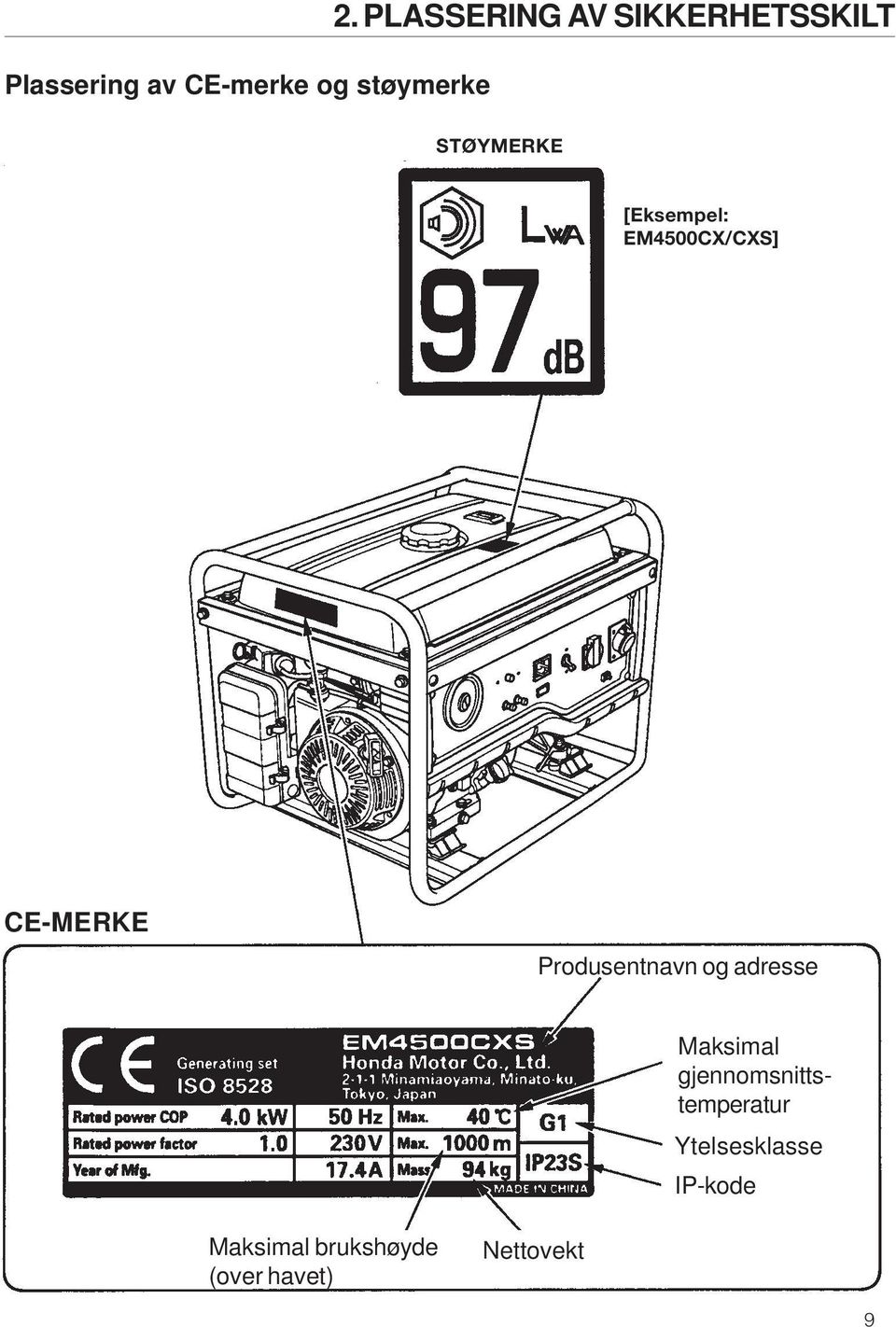 EM4500CX/CXS] CE-MERKE Produsentnavn og adresse Maksimal