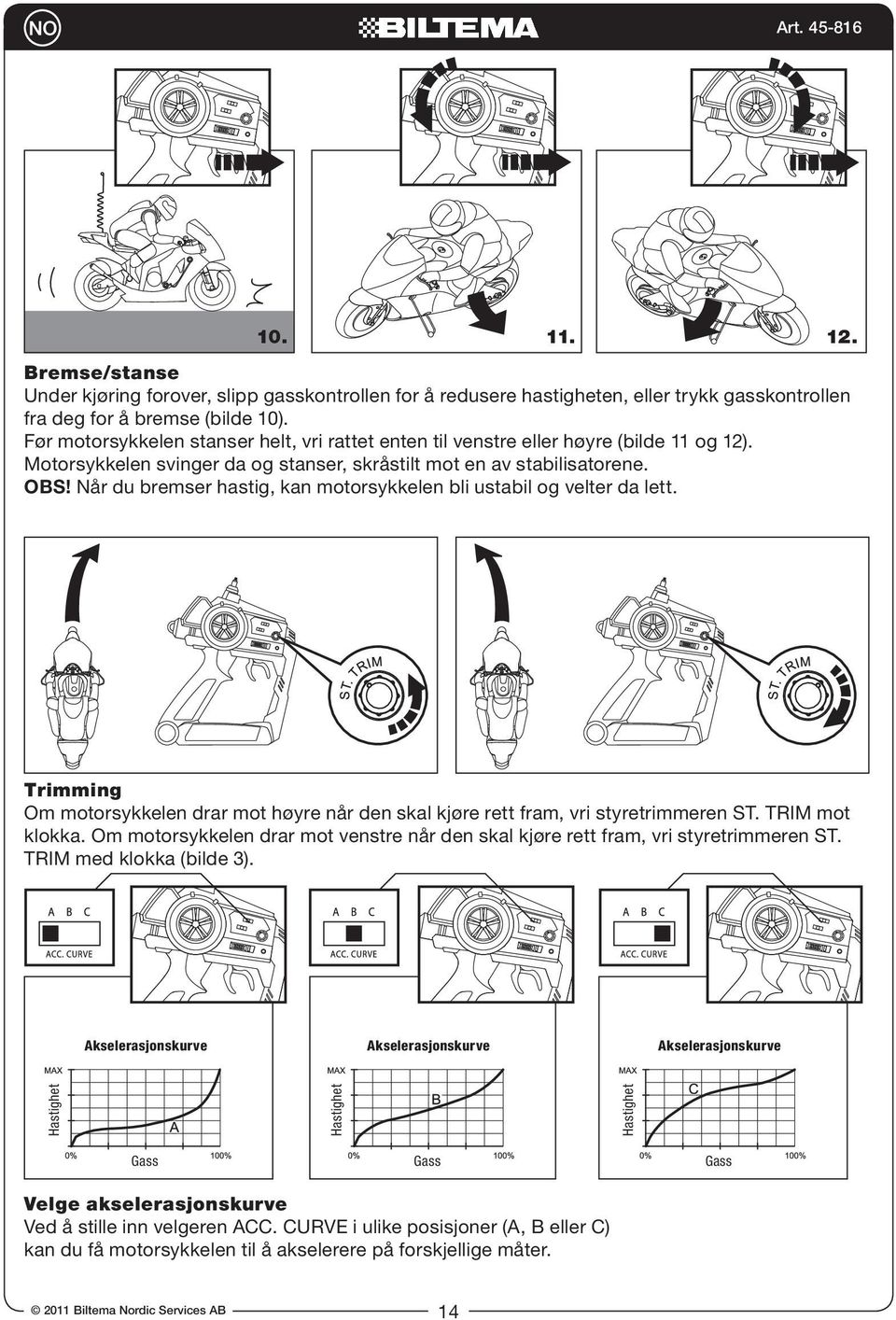 Akselerasjonskurve Hastighet Hastighet Hastighet