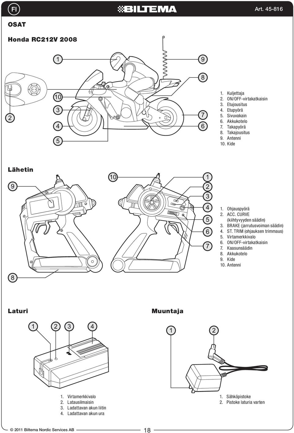 TRIM (ohjauksen trimmaus) 5. Virtamerkkivalo 6. ON/OFF-virtakatkaisin 7. Kaasunsäädin 8. Akkukotelo 9. Kide 10. Antenni Laturi Muuntaja 1.