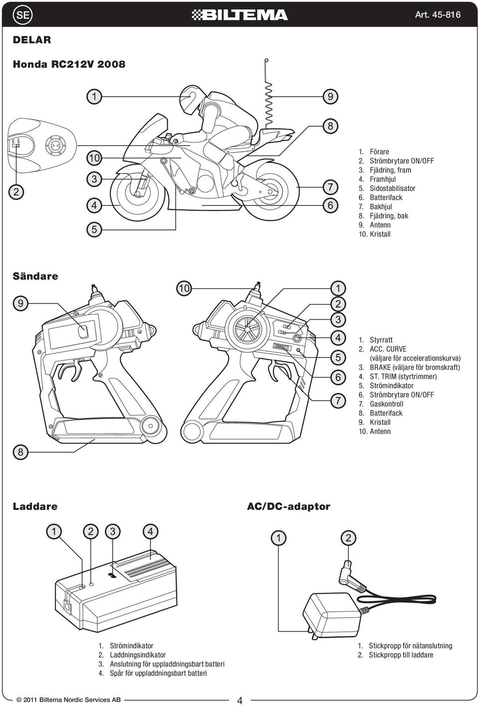 Strömindikator 6. Strömbrytare ON/OFF 7. Gaskontroll 8. Batterifack 9. Kristall 10. Antenn Laddare AC/DC-adaptor 1. Strömindikator 2. Laddningsindikator 3.