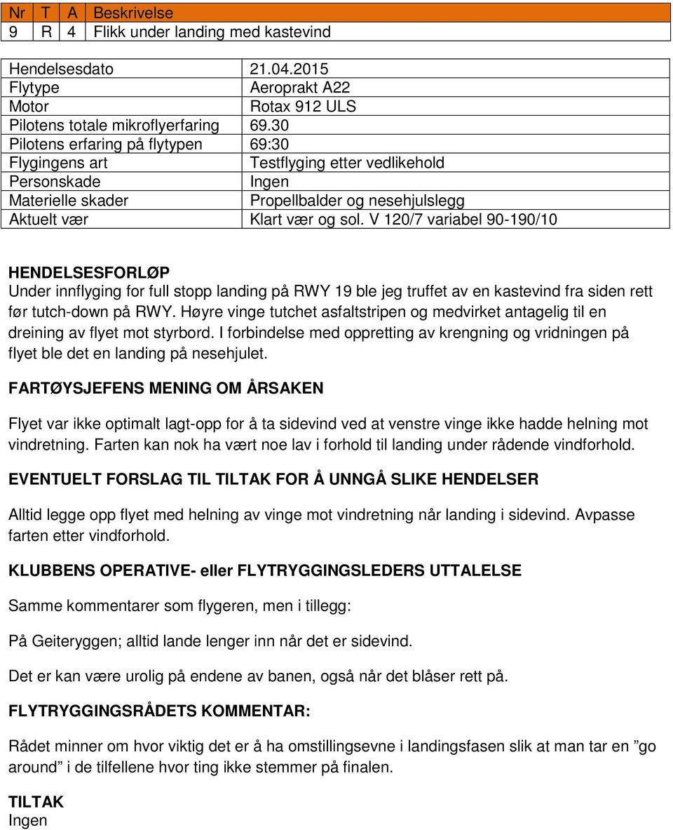 V 120/7 variabel 90-190/10 Under innflyging for full stopp landing på RWY 19 ble jeg truffet av en kastevind fra siden rett før tutch-down på RWY.