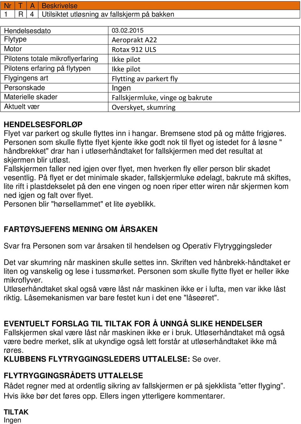 skumring Flyet var parkert og skulle flyttes inn i hangar. Bremsene stod på og måtte frigjøres.