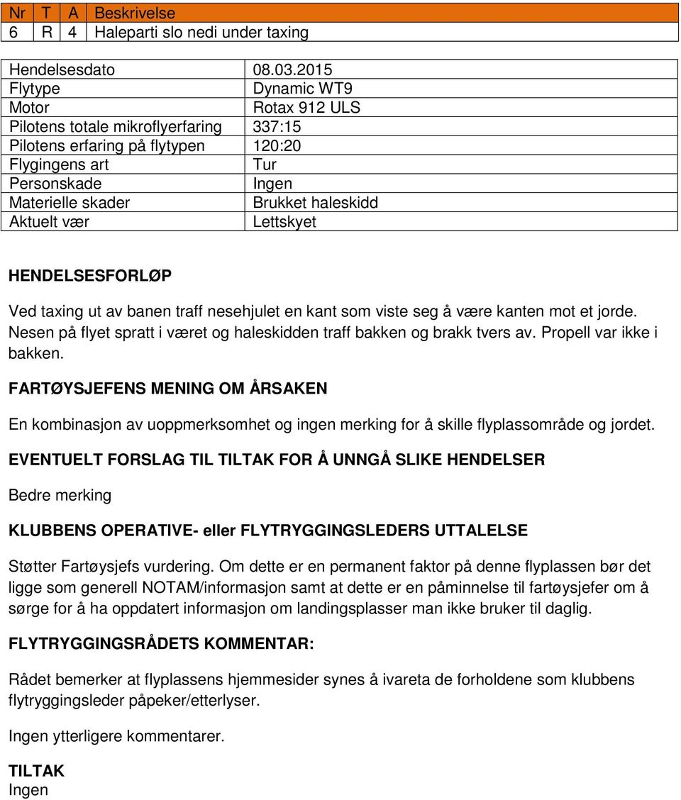 viste seg å være kanten mot et jorde. Nesen på flyet spratt i været og haleskidden traff bakken og brakk tvers av. Propell var ikke i bakken.