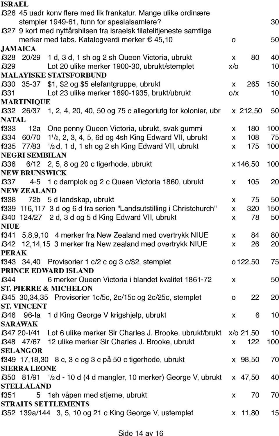 Katalogverdi merker 45,10 o 50 JAMAICA i 328 20/29 1 d, 3 d, 1 sh og 2 sh Queen Victoria, ubrukt x 80 40 i 329 Lot 20 ulike merker 1900-30, ubrukt/stemplet x/o 10 MALAYISKE STATSFORBUND i 330 35-37