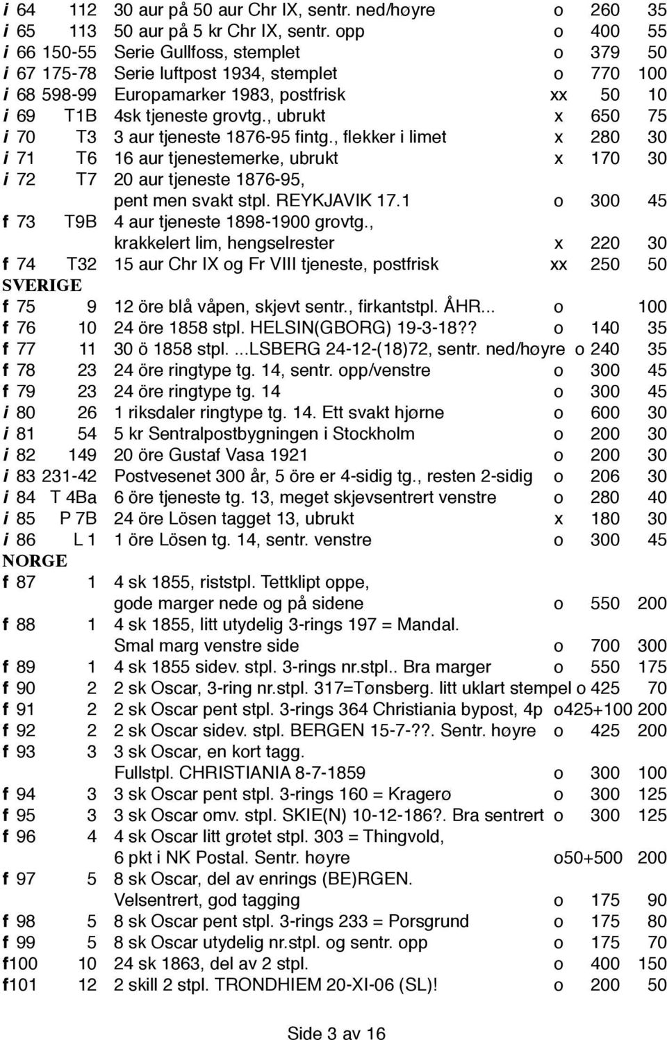 , ubrukt x 650 75 i 70 T3 3 aur tjeneste 1876-95 fintg., flekker i limet x 280 30 i 71 T6 16 aur tjenestemerke, ubrukt x 170 30 i 72 T7 20 aur tjeneste 1876-95, pent men svakt stpl. REYKJAVIK 17.