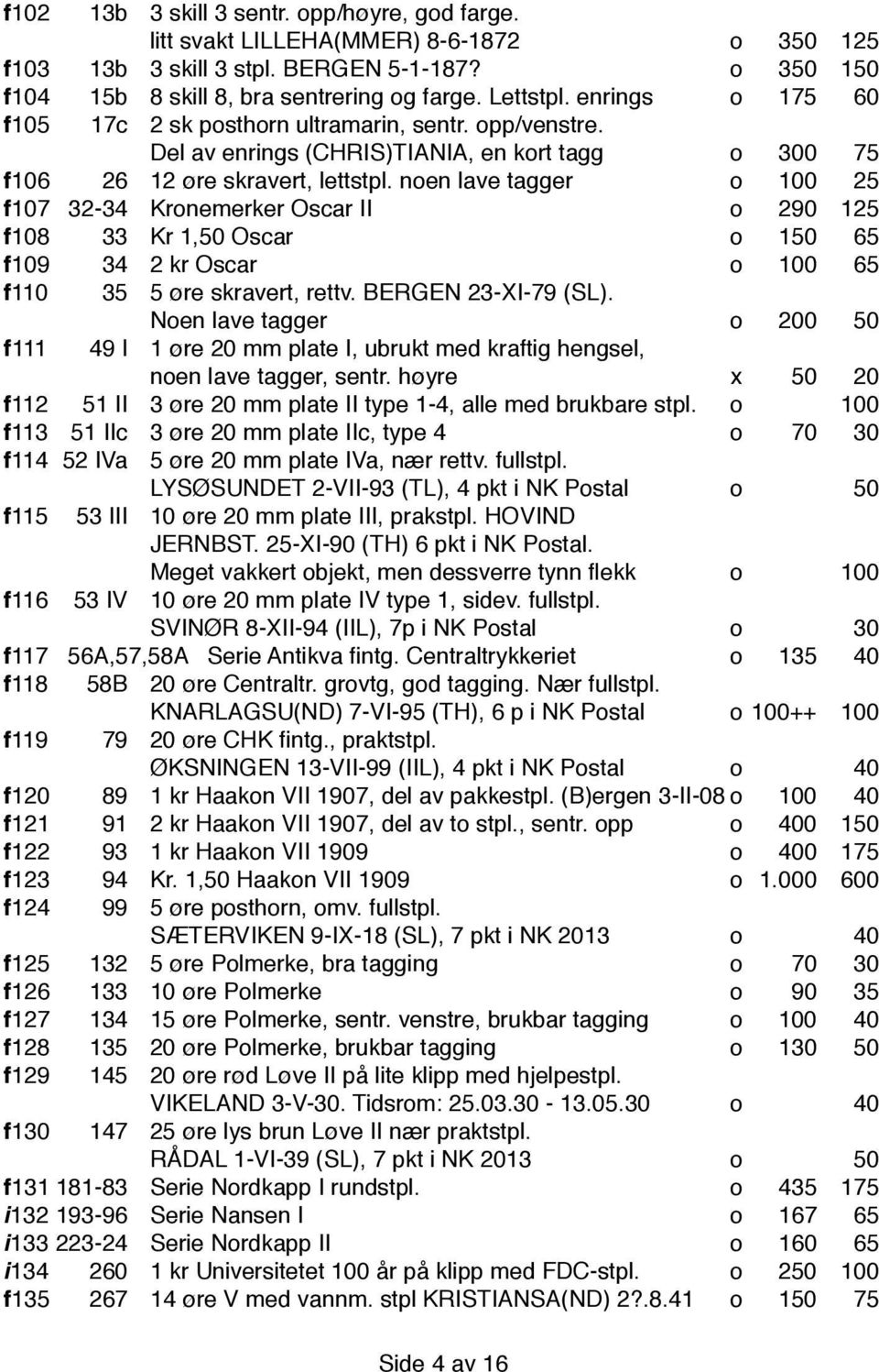 noen lave tagger o 100 25 f 107 32-34 Kronemerker Oscar II o 290 125 f 108 33 Kr 1,50 Oscar o 150 65 f 109 34 2 kr Oscar o 100 65 f 110 f 111 35 5 øre skravert, rettv. BERGEN 23-XI-79 (SL).