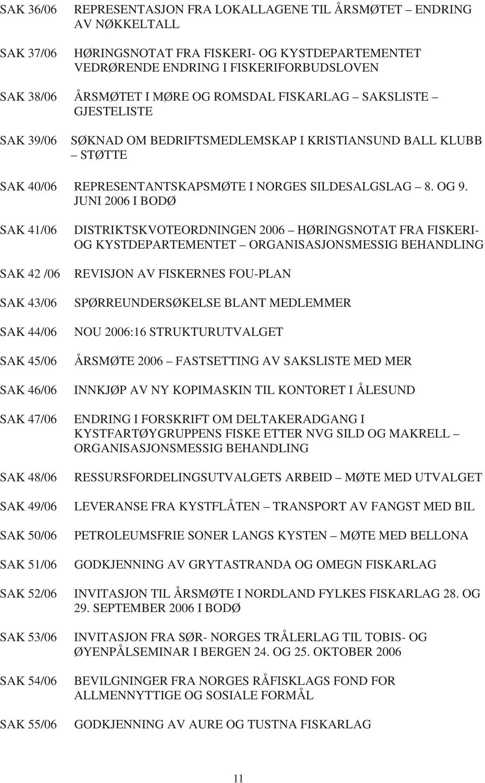 JUNI 2006 I BODØ SAK 41/06 SAK 42 /06 SAK 43/06 SAK 44/06 SAK 45/06 SAK 46/06 SAK 47/06 SAK 48/06 SAK 49/06 SAK 50/06 SAK 51/06 SAK 52/06 SAK 53/06 SAK 54/06 SAK 55/06 DISTRIKTSKVOTEORDNINGEN 2006