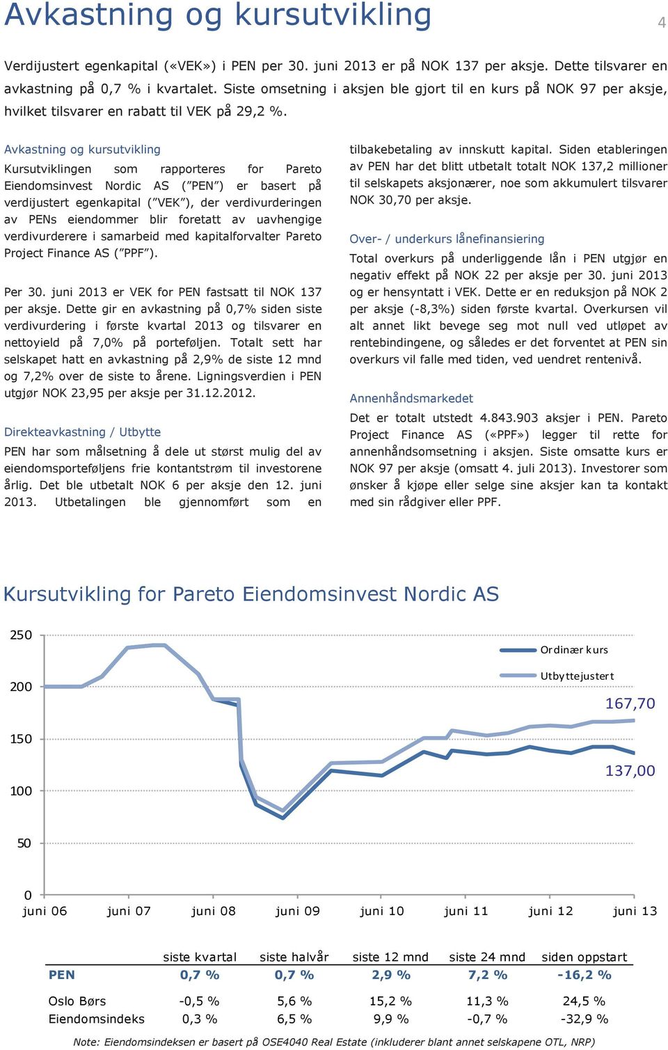 Avkastning og kursutvikling Kursutviklingen som rapporteres for Pareto Eiendomsinvest Nordic AS ( PEN ) er basert på verdijustert egenkapital ( VEK ), der verdivurderingen av PENs eiendommer blir