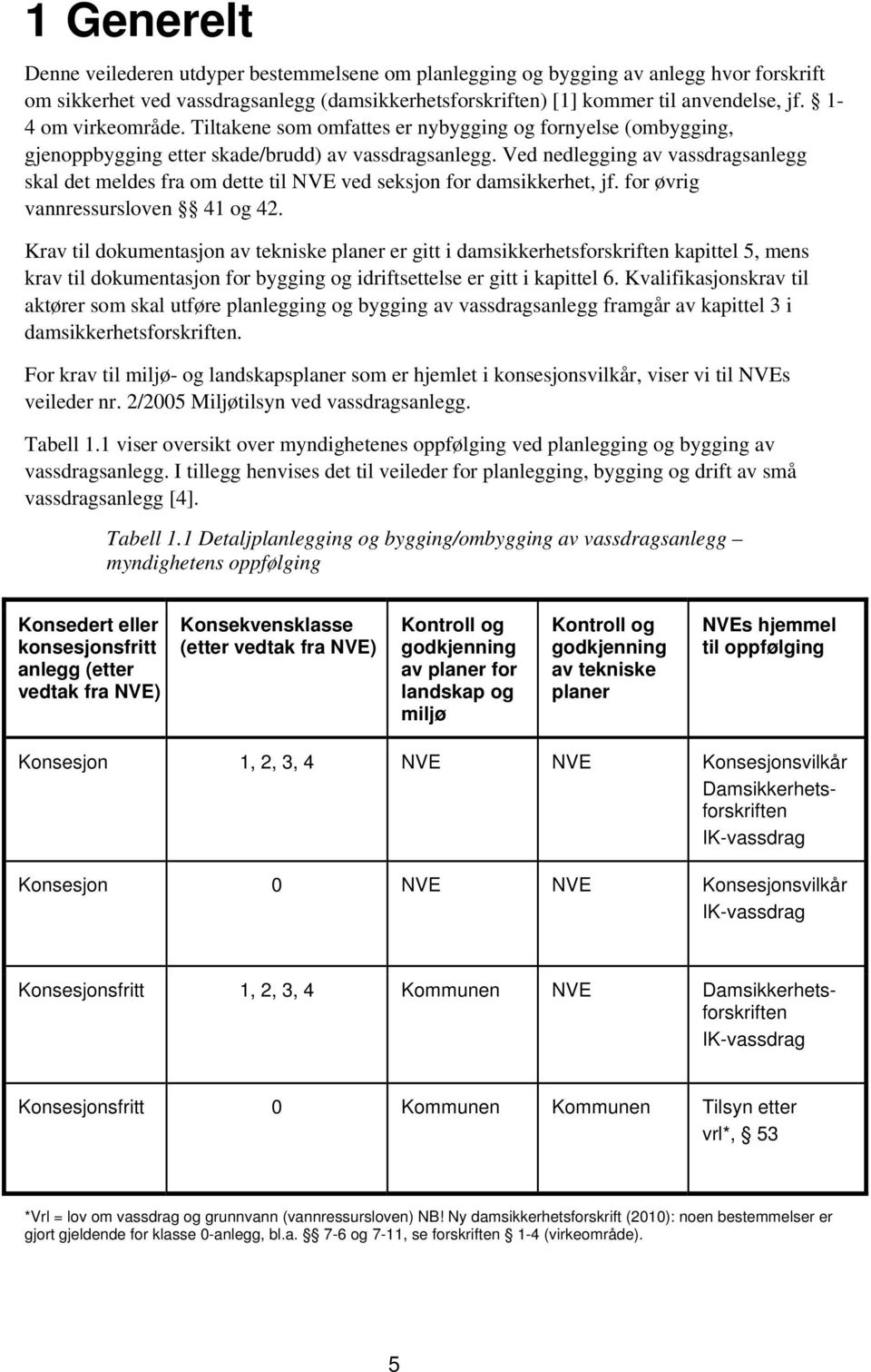 Ved nedlegging av vassdragsanlegg skal det meldes fra om dette til NVE ved seksjon for damsikkerhet, jf. for øvrig vannressursloven 41 og 42.