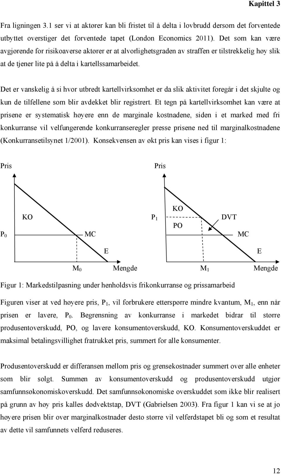 Det er vanskelig å si hvor utbredt kartellvirksomhet er da slik aktivitet foregår i det skjulte og kun de tilfellene som blir avdekket blir registrert.