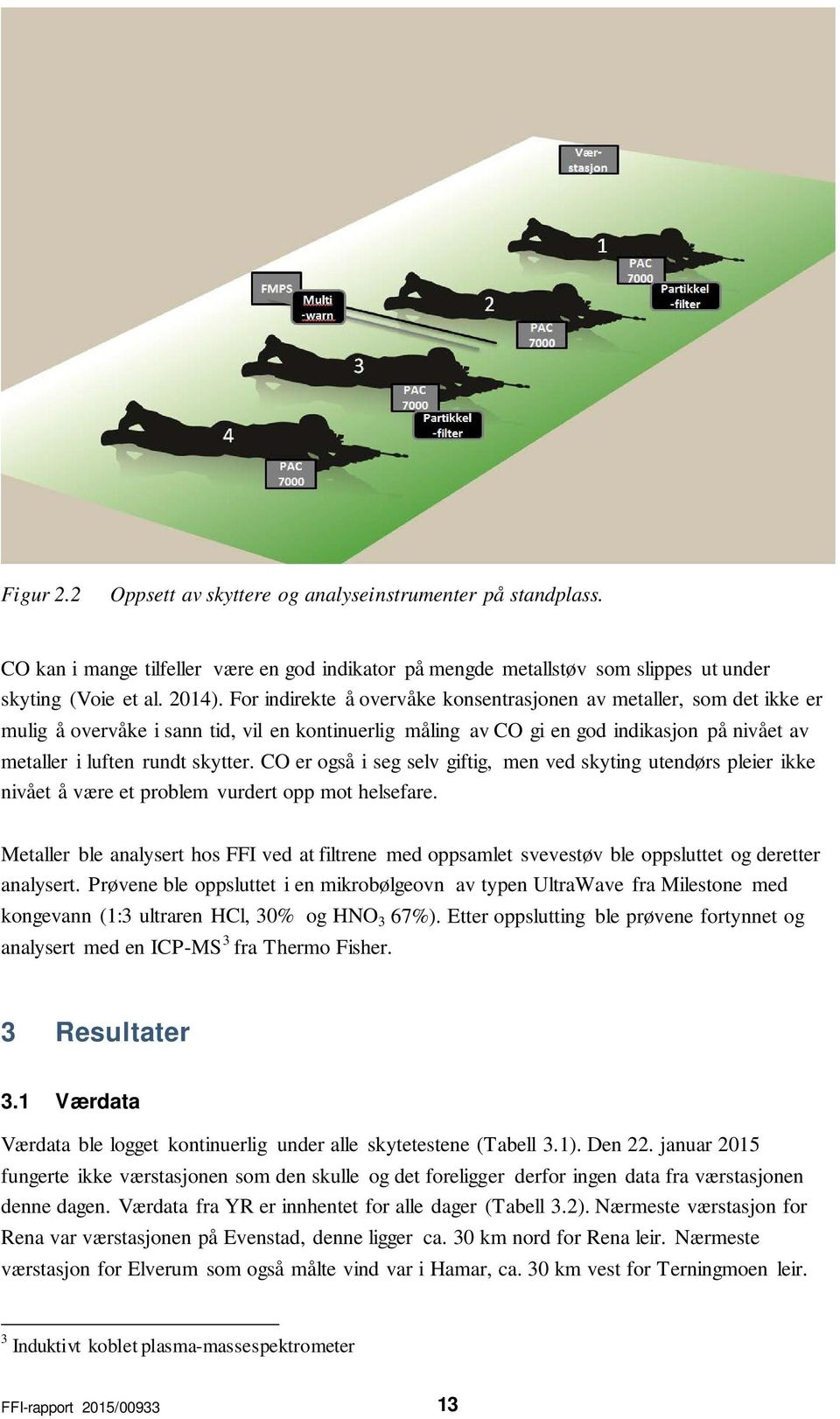 CO er også i seg selv giftig, men ved skyting utendørs pleier ikke nivået å være et problem vurdert opp mot helsefare.