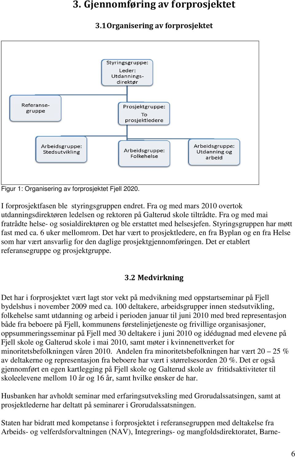 Styringsgruppen har møtt fast med ca. 6 uker mellomrom. Det har vært to prosjektledere, en fra Byplan og en fra Helse som har vært ansvarlig for den daglige prosjektgjennomføringen.