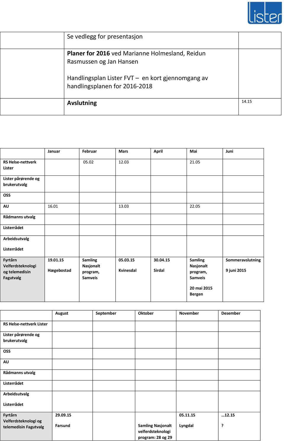 05 Rådmanns utvalg Arbeidsutvalg Fyrtårn Velferdsteknologi og telemedisin Fagutvalg 19.01.15 Hægebostad Samling Nasjonalt program, Samveis 05.03.15 Kvinesdal 30.04.