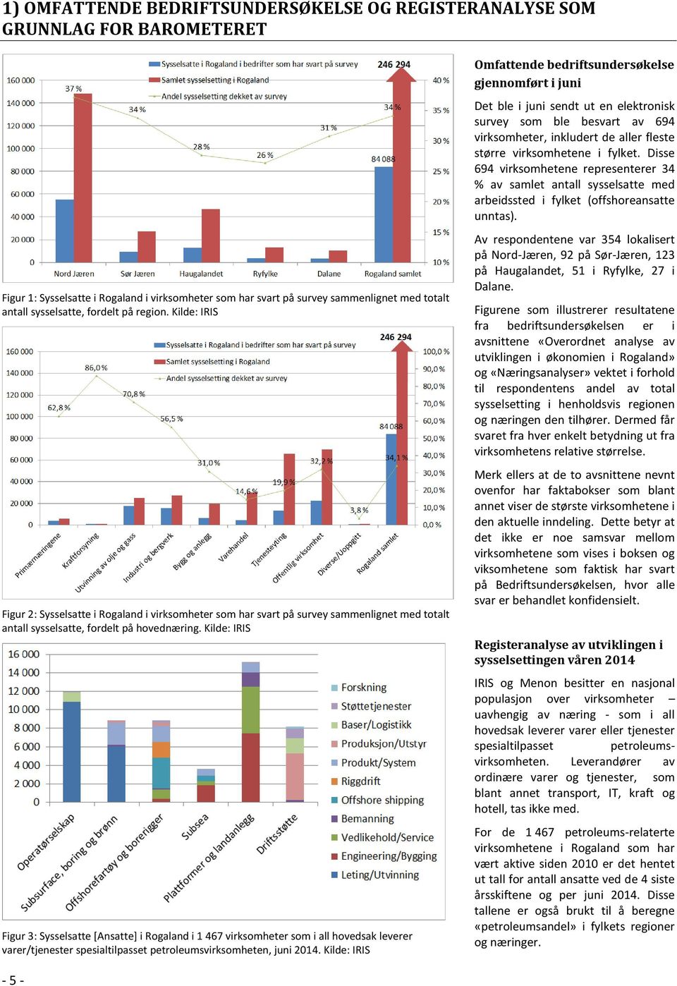 Kilde: IRIS Figur 3: Sysselsatte [Ansatte] i Rogaland i 1 467 virksomheter som i all hovedsak leverer varer/tjenester spesialtilpasset petroleumsvirksomheten, juni 2014.