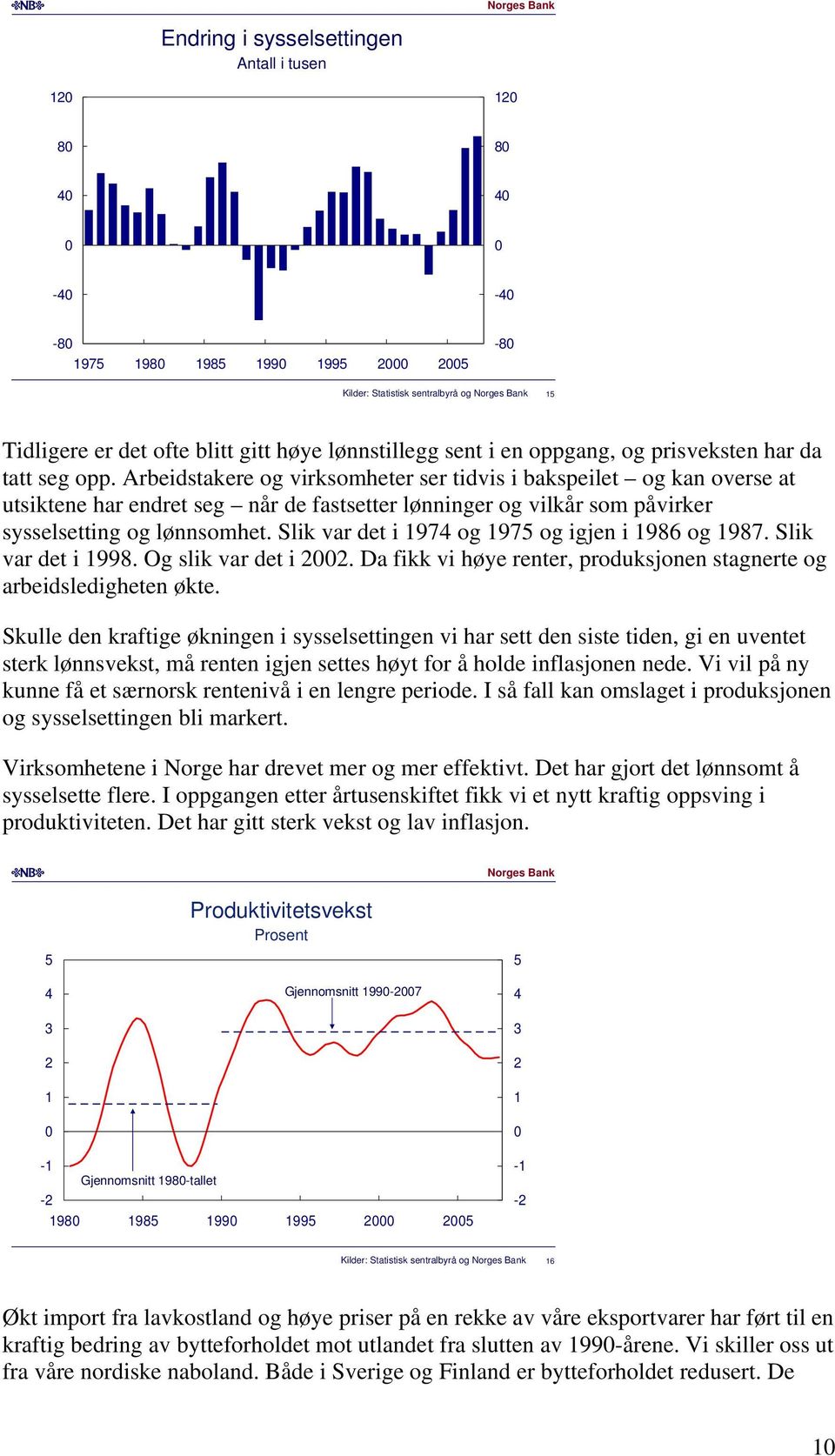 Slik var det i 197 og 197 og igjen i 198 og 1987. Slik var det i 1998. Og slik var det i. Da fikk vi høye renter, produksjonen stagnerte og arbeidsledigheten økte.