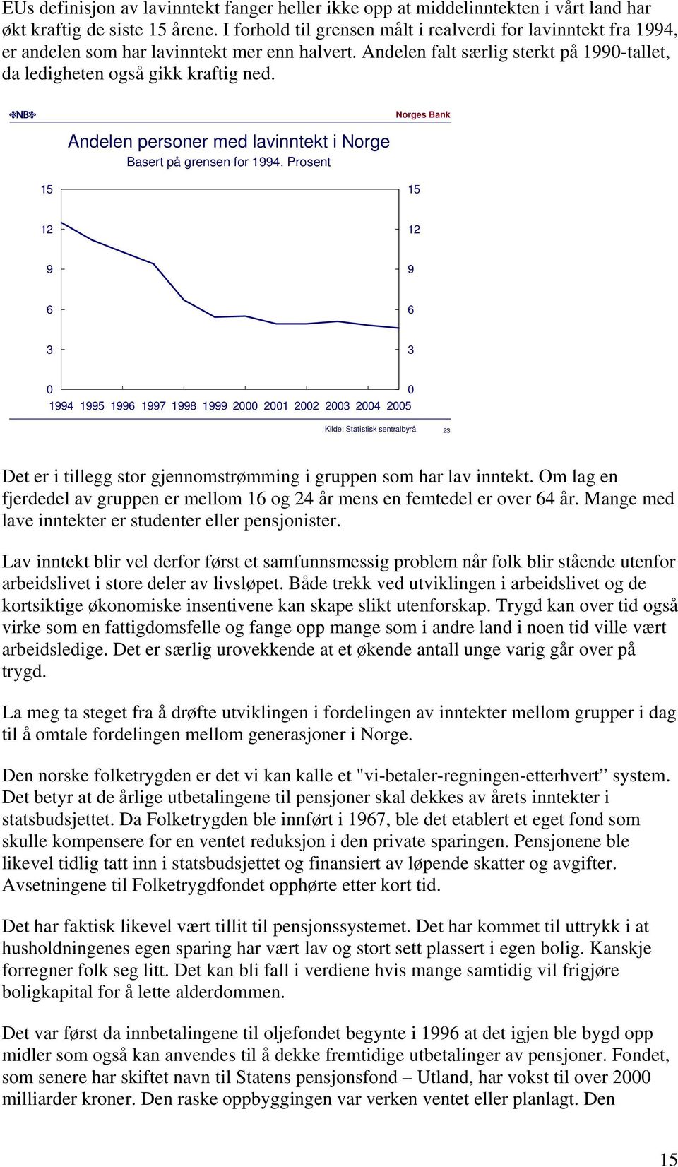 Andelen personer med lavinntekt i Norge Basert på grensen for 199.