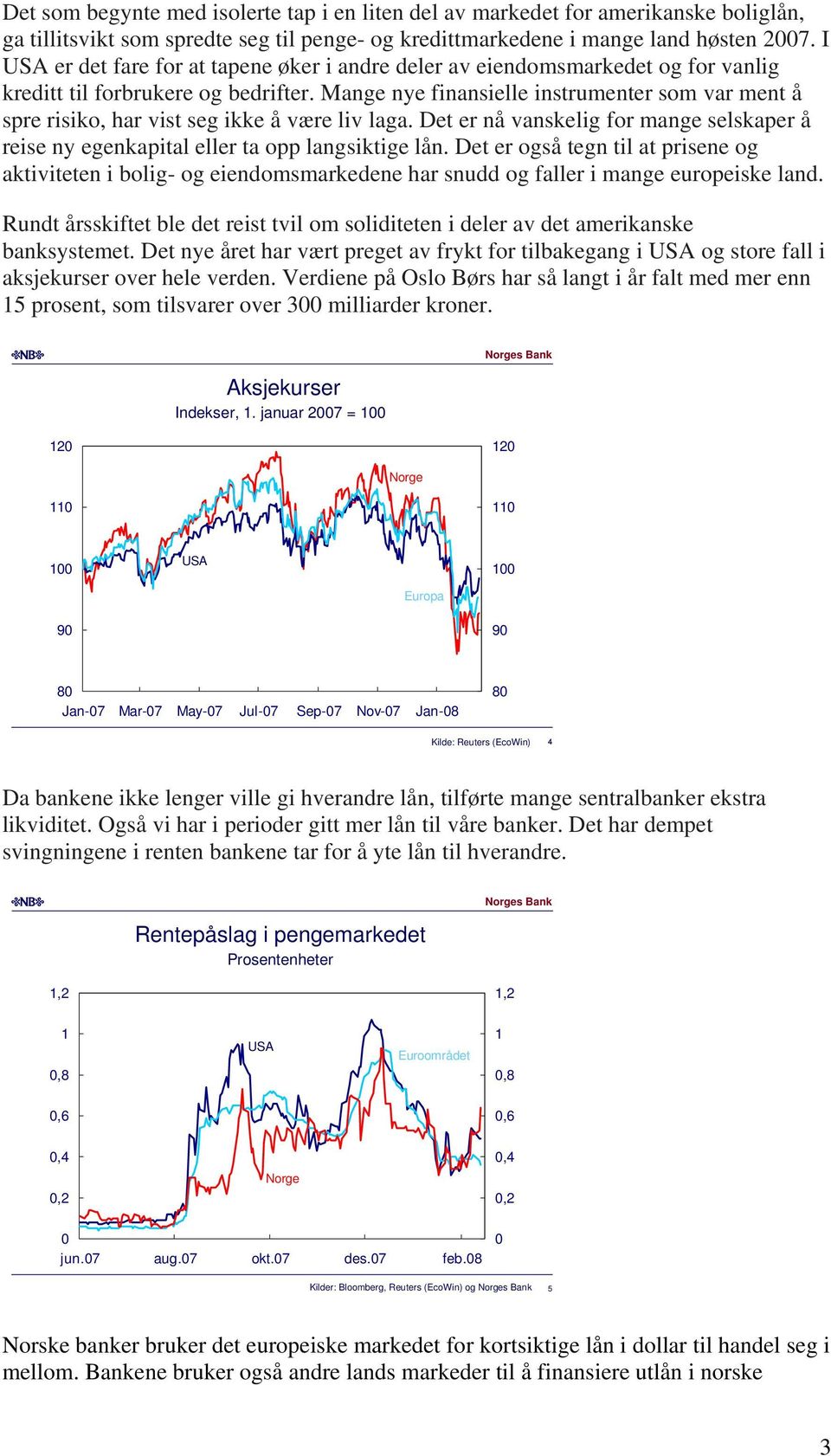 Mange nye finansielle instrumenter som var ment å spre risiko, har vist seg ikke å være liv laga. Det er nå vanskelig for mange selskaper å reise ny egenkapital eller ta opp langsiktige lån.