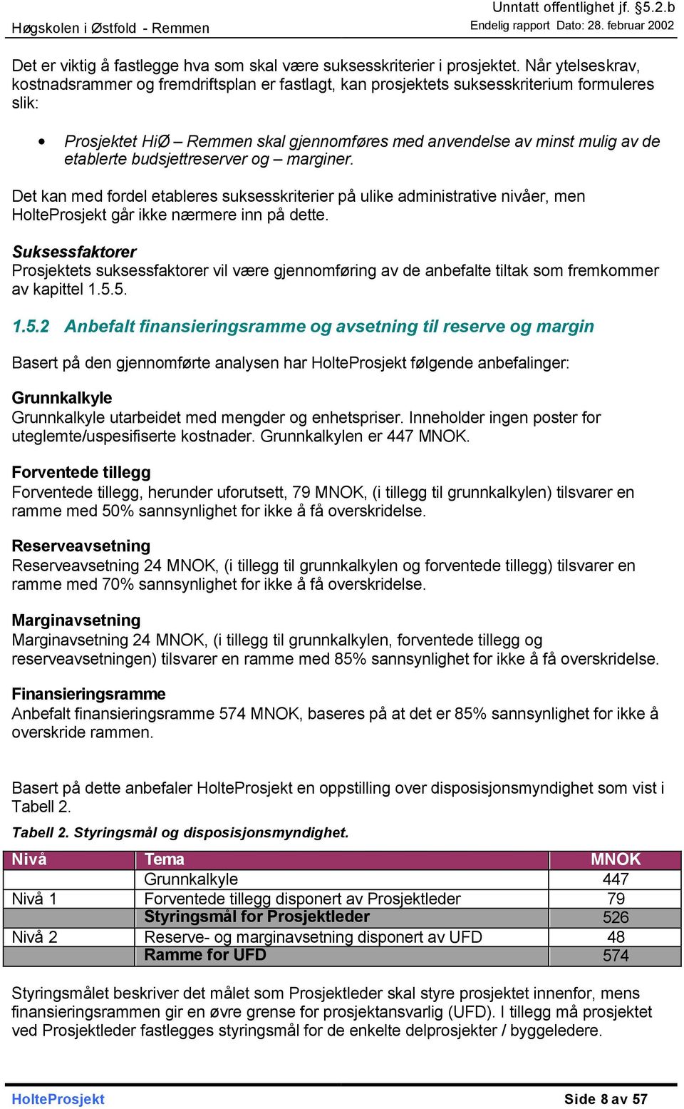 budsjettreserver og marginer. Det kan med fordel etableres suksesskriterier på ulike administrative nivåer, men HolteProsjekt går ikke nærmere inn på dette.