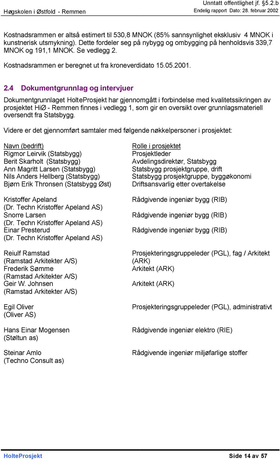 Kostnadsrammen er beregnet ut fra kroneverdidato 15.05.2001. 2.