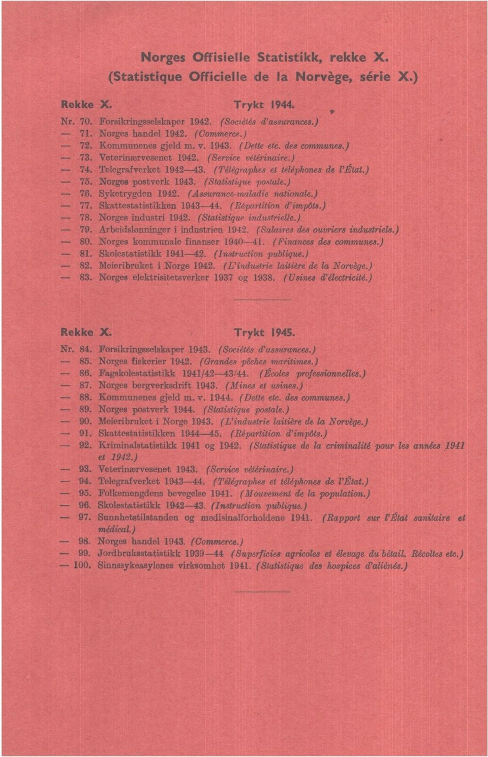 (Assurancemaladie nationale.). Skattestatistikken 9. (Repartition d'imp6t8.) 8. Norges industri 9. (Statistique industrielle.) 9. Arbeidslønninger i industrien 9. (Salaires des ouvriers industriels.