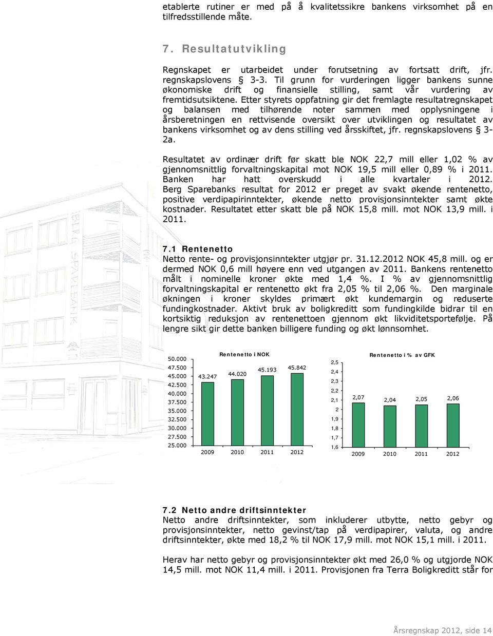 Etter styrets oppfatning gir det fremlagte resultatregnskapet og balansen med tilhørende noter sammen med opplysningene i årsberetningen en rettvisende oversikt over utviklingen og resultatet av