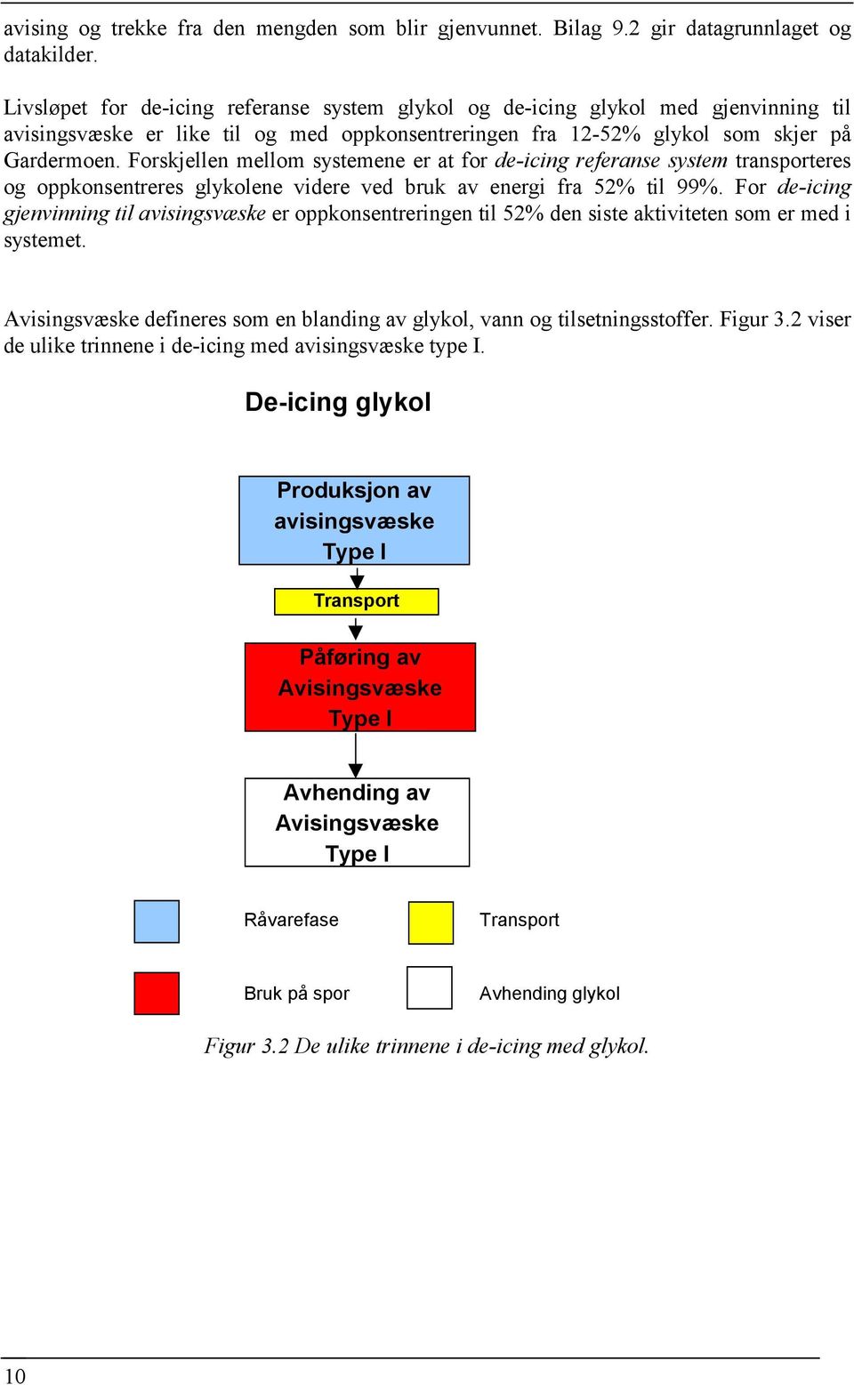 Forskjellen mellom systemene er at for de-icing referanse system transporteres og oppkonsentreres glykolene videre ved bruk av energi fra 52% til 99%.