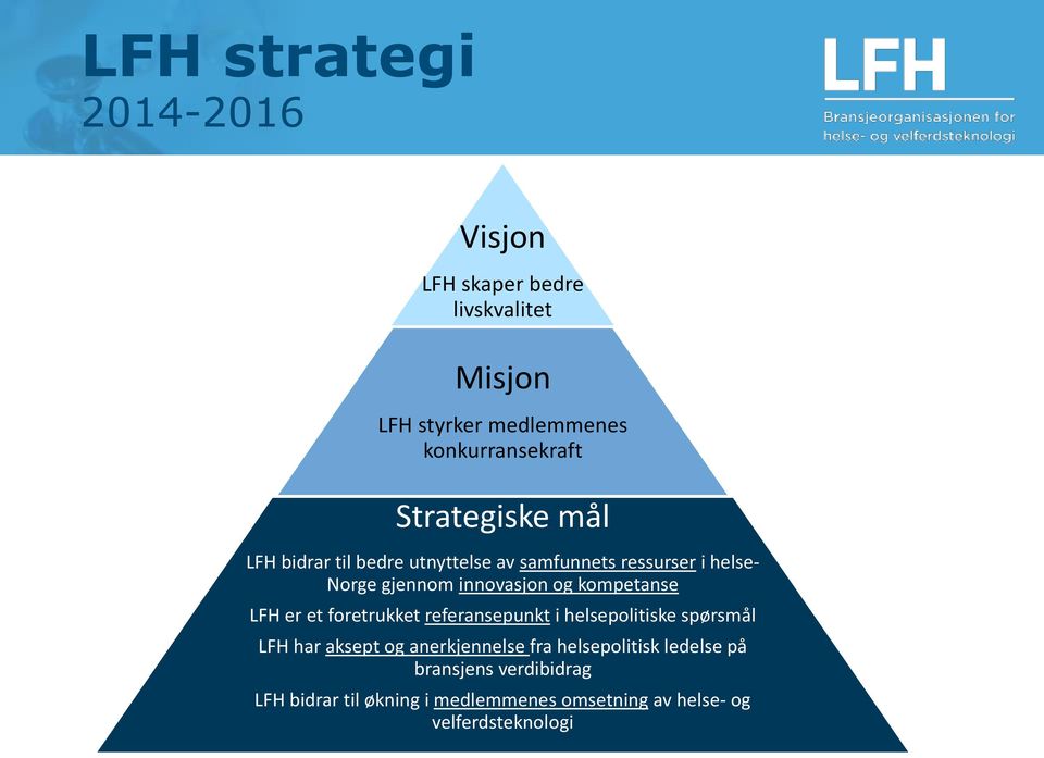 kompetanse LFH er et foretrukket referansepunkt i helsepolitiske spørsmål LFH har aksept og anerkjennelse fra