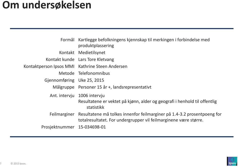 landsrepresentativt Ant.