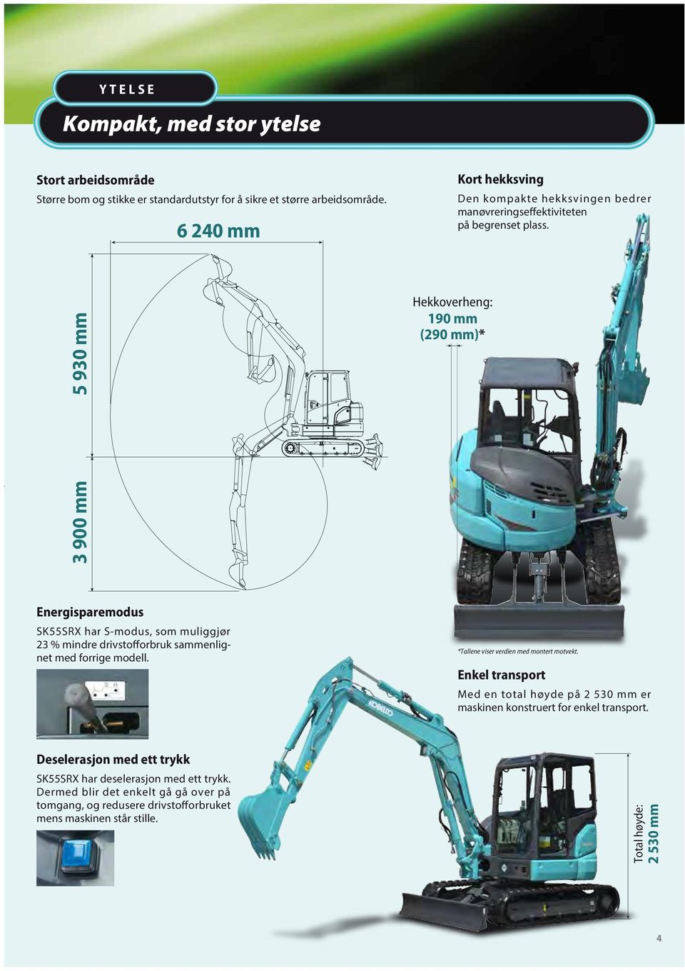 3 900 mm 5 930 mm Hekkoverheng: 190 mm (290 mm)* Energisparemodus SK55SRX har S-modus, som muliggjør 23 % mindre drivstofforbruk sammenlignet med forrige modell.