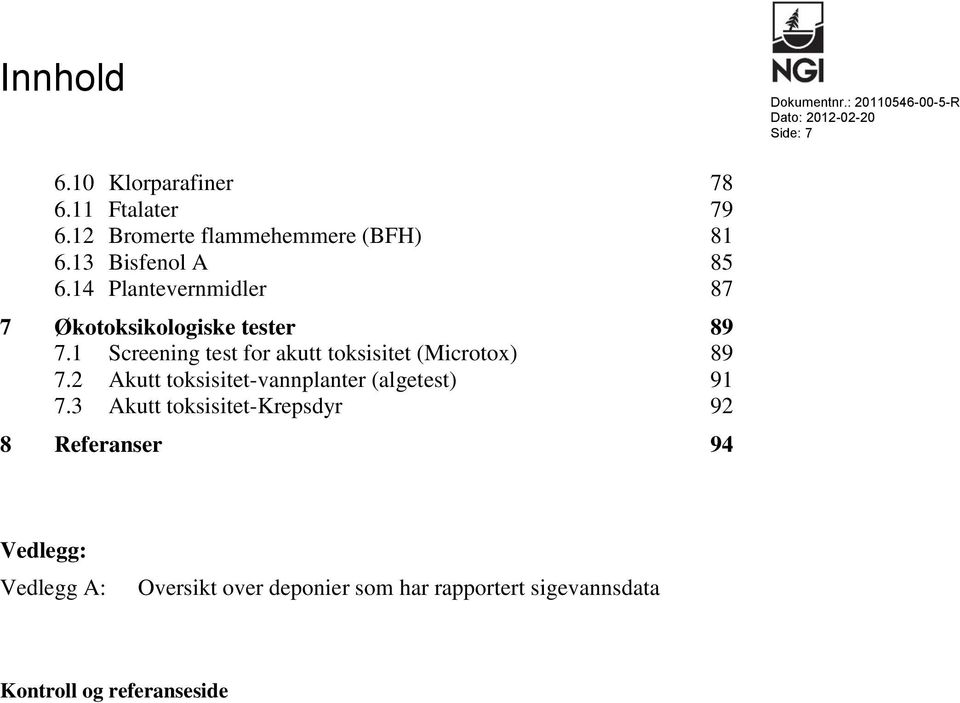 Screening test for akutt toksisitet (Microtox) 89 7.2 Akutt toksisitet-vannplanter (algetest) 9 7.