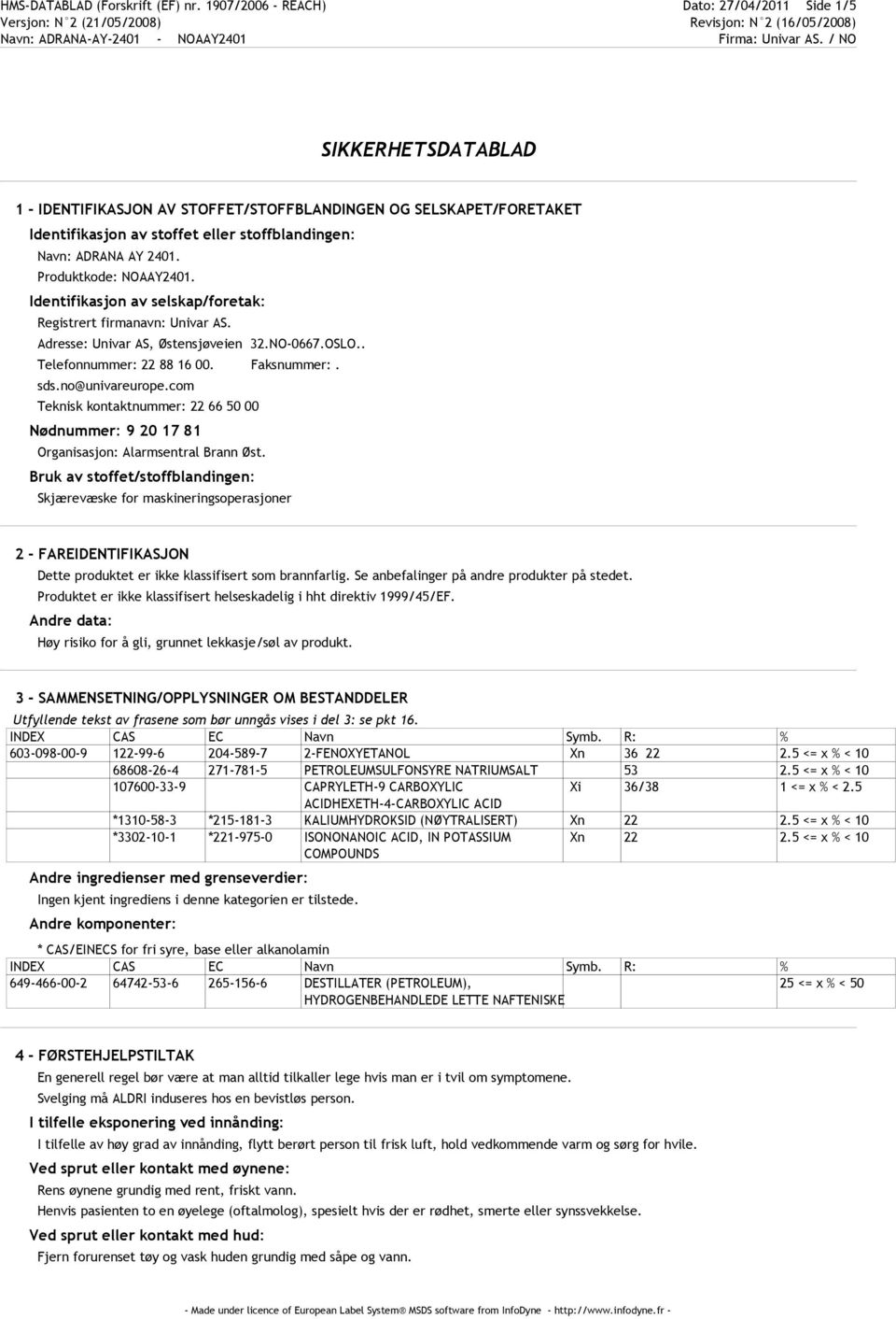 2401. Produktkode: NOAAY2401. Identifikasjon av selskap/foretak: Registrert firmanavn: Univar AS. Adresse: Univar AS, Østensjøveien 32.NO-0667.OSLO.. Telefonnummer: 22 88 16 00. Faksnummer:. sds.