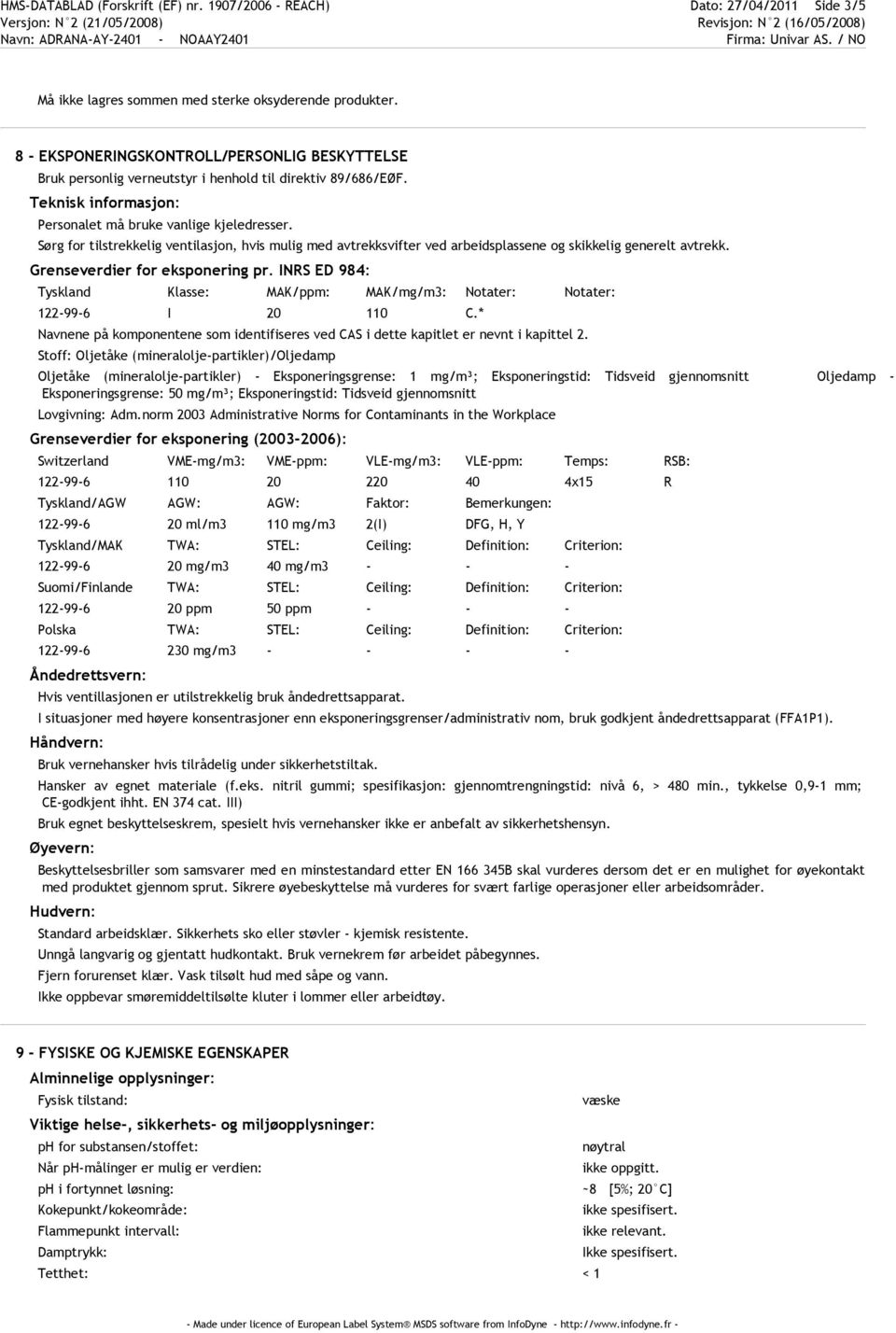 Sørg for tilstrekkelig ventilasjon, hvis mulig med avtrekksvifter ved arbeidsplassene og skikkelig generelt avtrekk. Grenseverdier for eksponering pr.